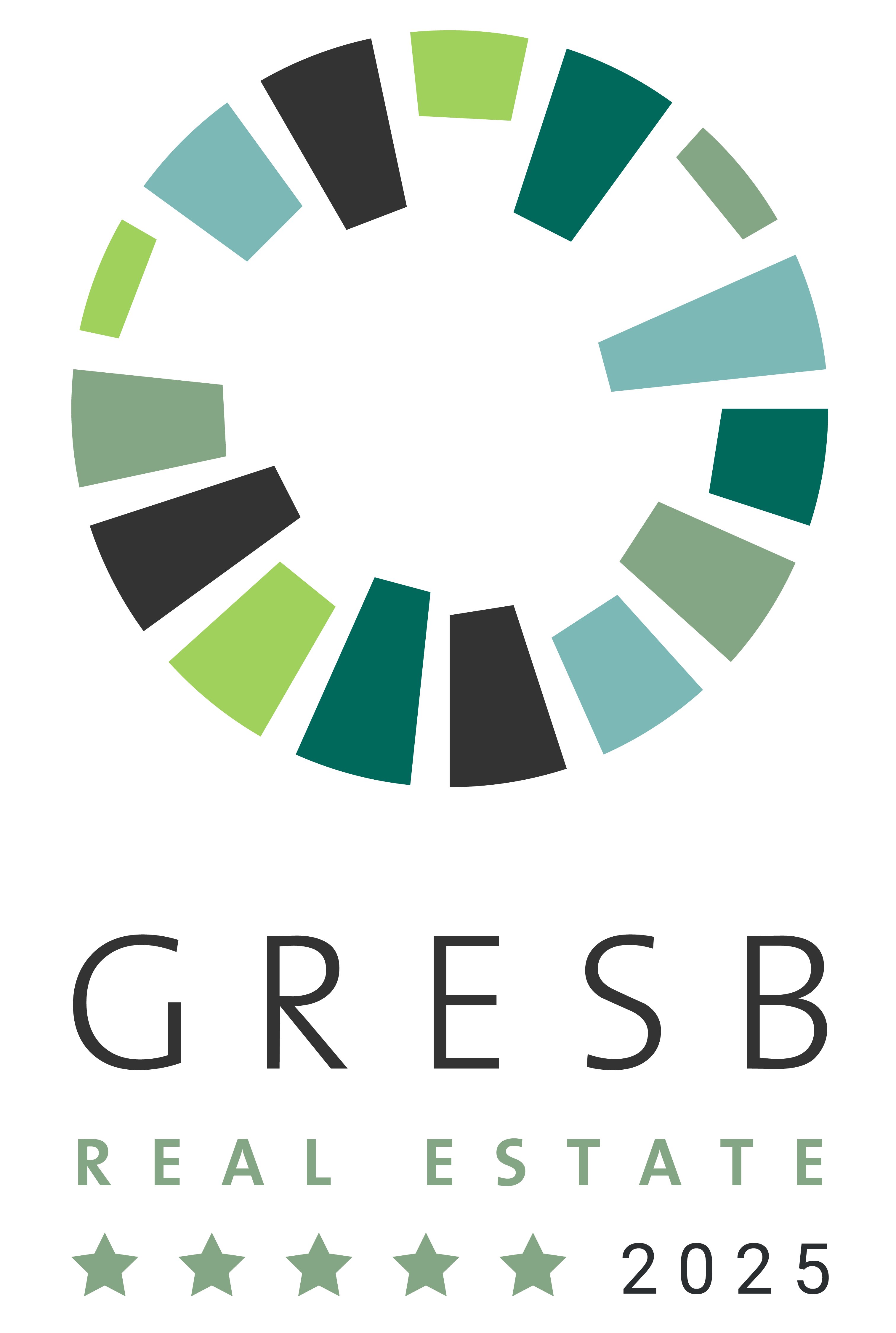 Global Real Estate Sustainability Benchmark (GRESB)